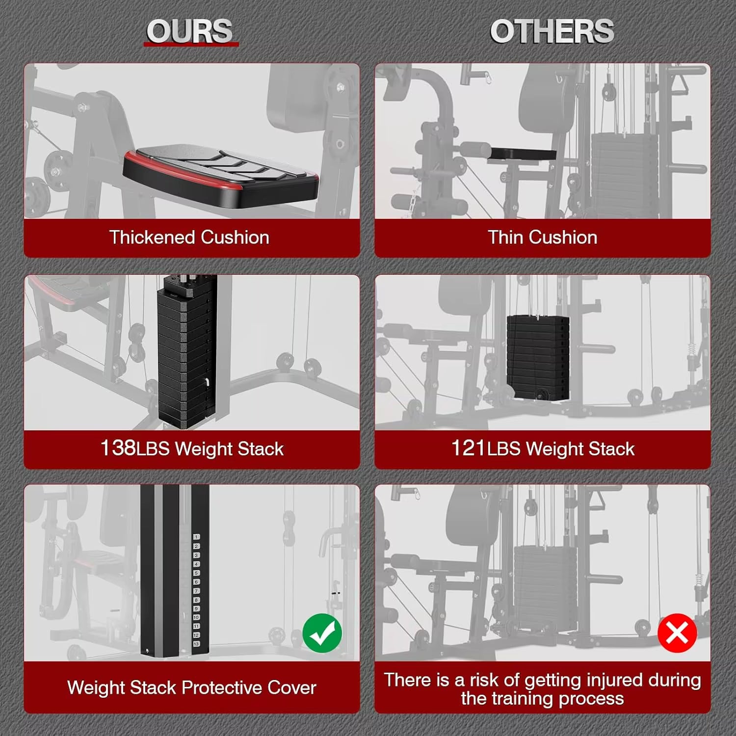 Home Gym Smith Machine with 138LB Weight Stack, Leg Press & LAT Station for Full Body Workouts