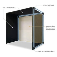 10/12/14Ft Outdoor Golf Training Simulator Cage Sports Practice Golf Simulator Enclosure with Impact Netting and All Poles — How It Works