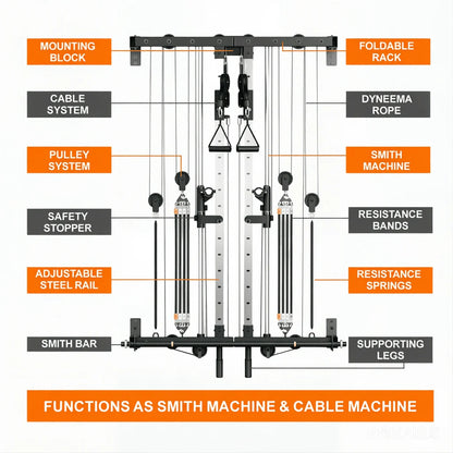 Folding Wall-Mounted Smith Machine