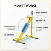 Baseball Pitching Machine Built for Training Drills, Manual Operation, 4 Speed Settings, 11 Adjustable Angles — How It Works