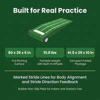 Portable Pitching Mound, Foldable Pitchers Mound 80 X 28 X 6 Inch, Pitching Mounds for Baseball with Non-Slip Rubber Plate & Carry Handle, for Outdoor Pitching Training Game Use — Results & Stats